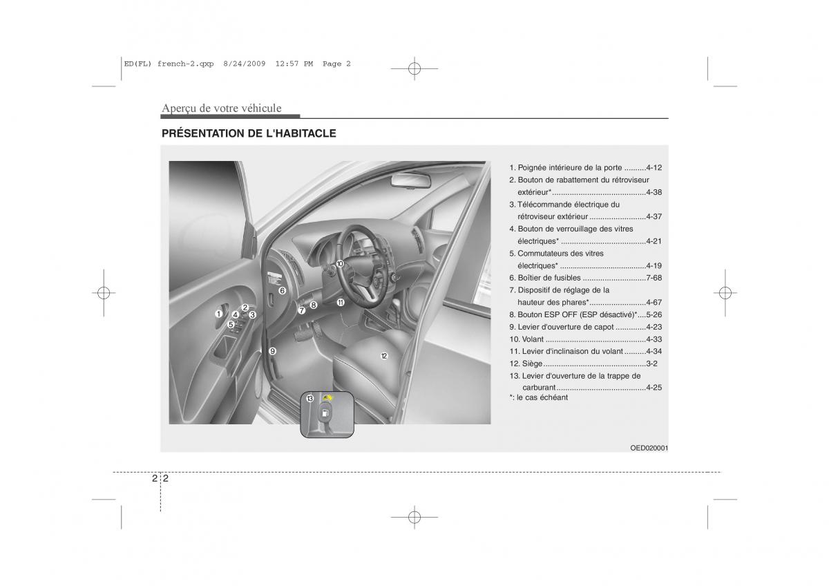 KIA Ceed I 1 manuel du proprietaire / page 12