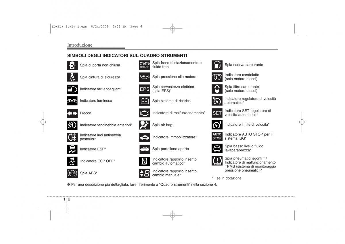 KIA Ceed I 1 manuale del proprietario / page 9