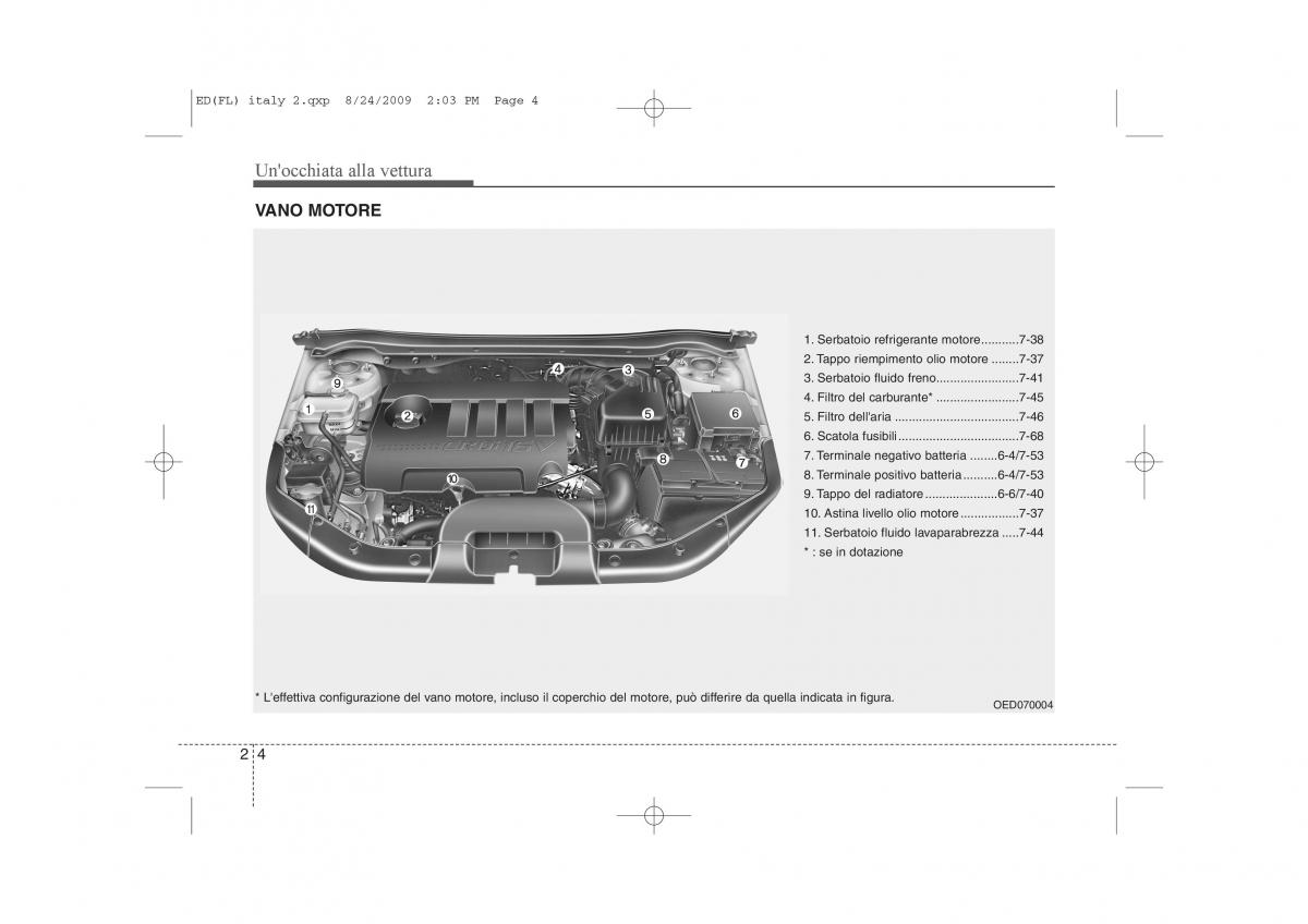 KIA Ceed I 1 manuale del proprietario / page 13