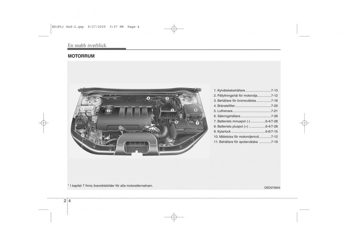 KIA Ceed I 1 instruktionsbok / page 13