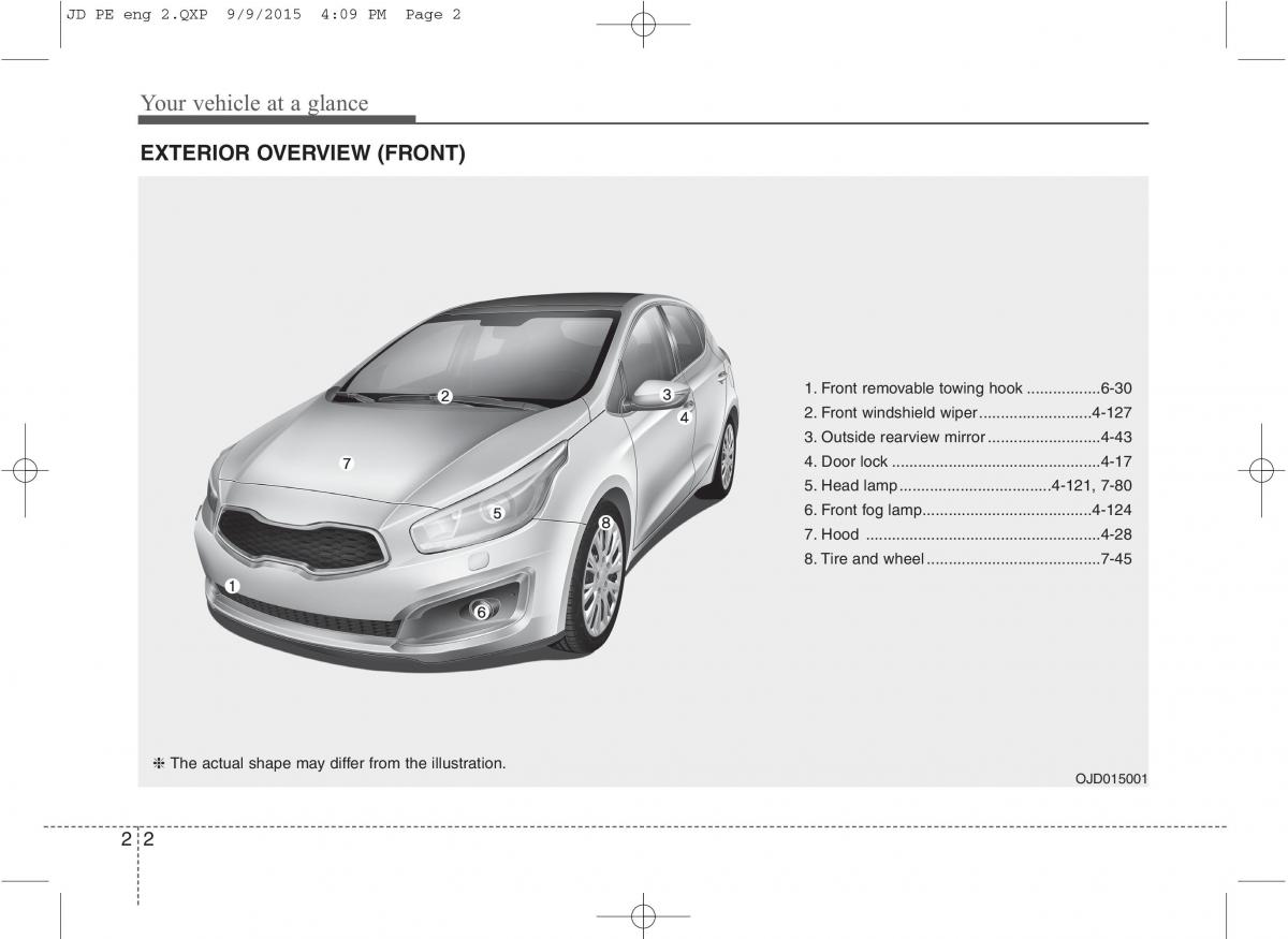 KIA Ceed II 2 owners manual / page 10