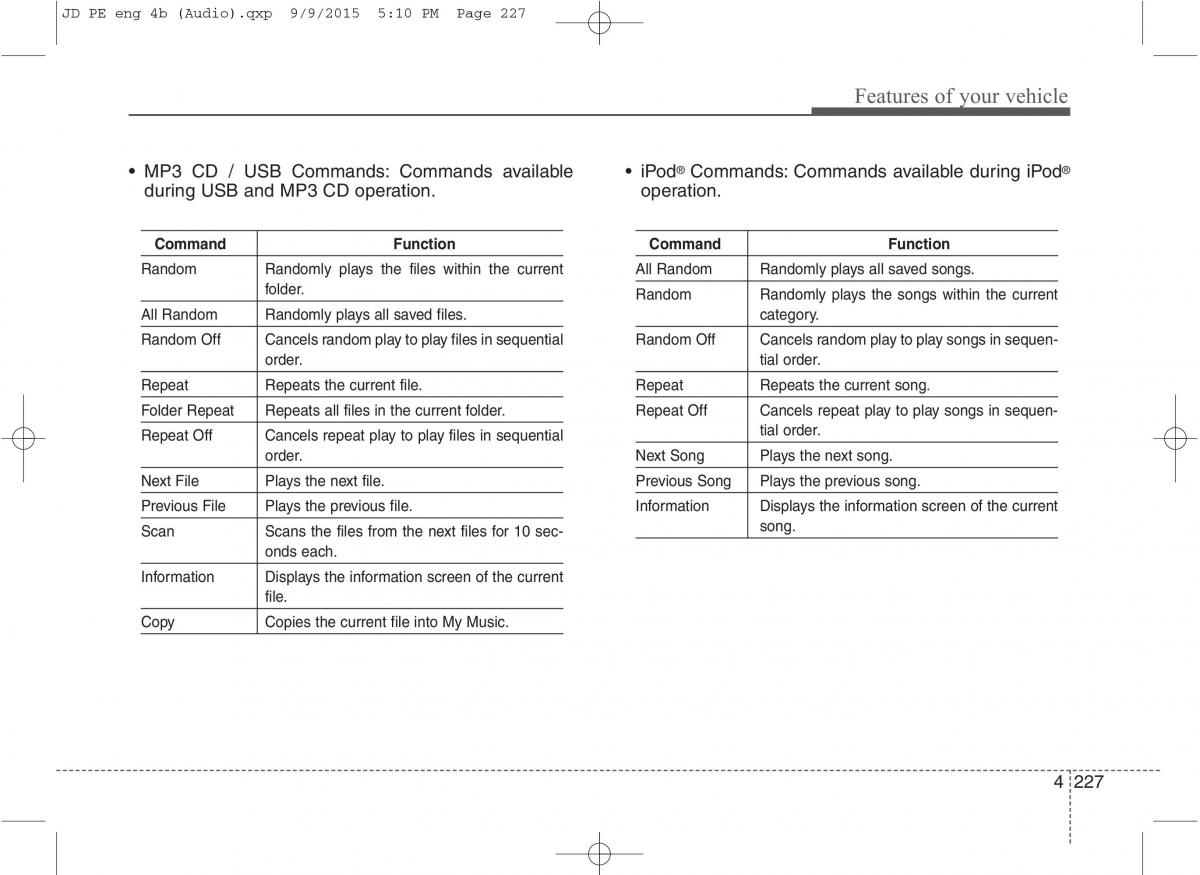 KIA Ceed II 2 owners manual / page 310