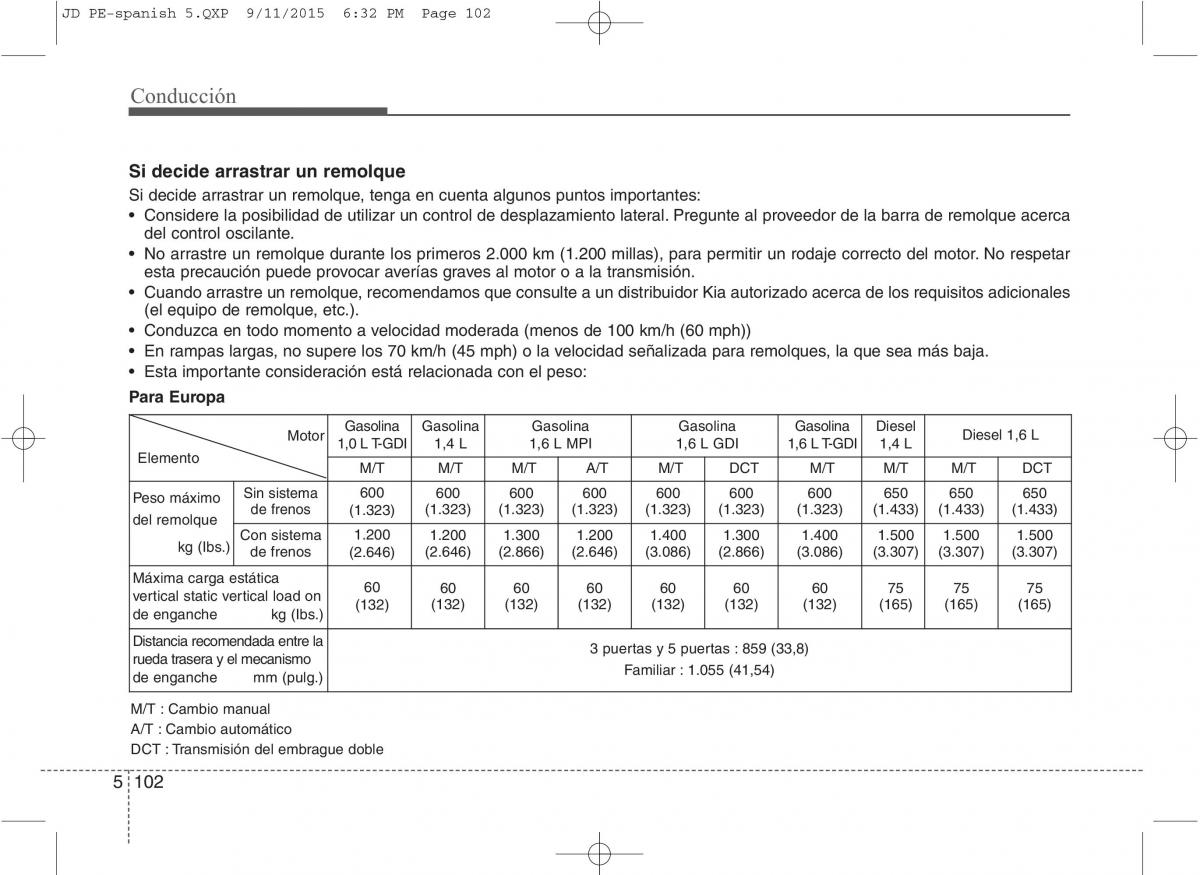 KIA Ceed II 2 manual del propietario / page 485