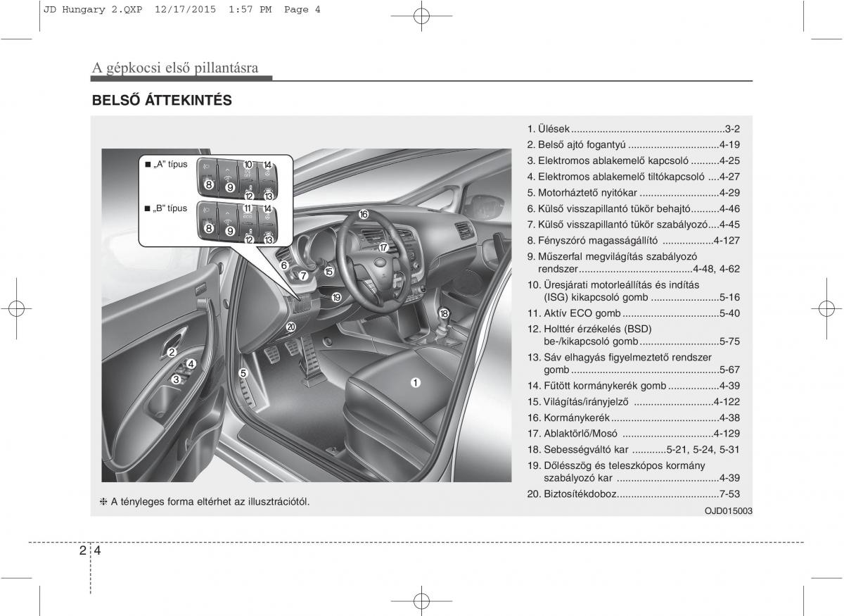 KIA Ceed II 2 Kezelesi utmutato / page 13