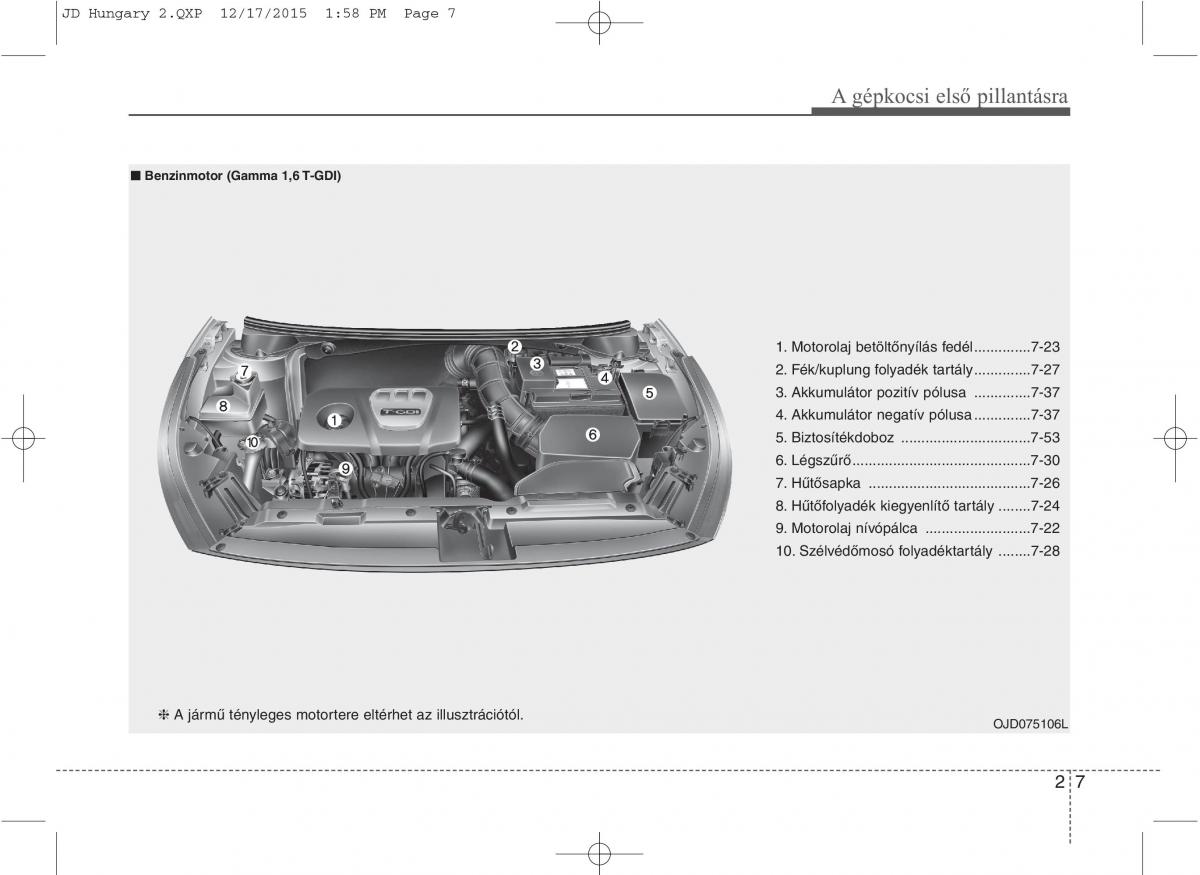 KIA Ceed II 2 Kezelesi utmutato / page 16