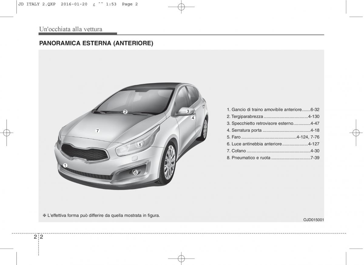 KIA Ceed II 2 manuale del proprietario / page 10