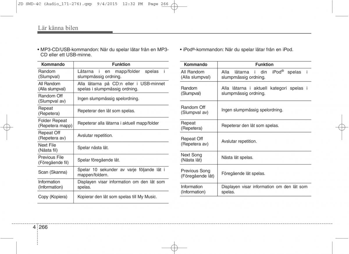 KIA Ceed II 2 instruktionsbok / page 337