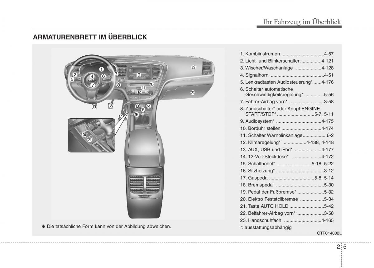 Kia Optima III 3 Handbuch / page 17