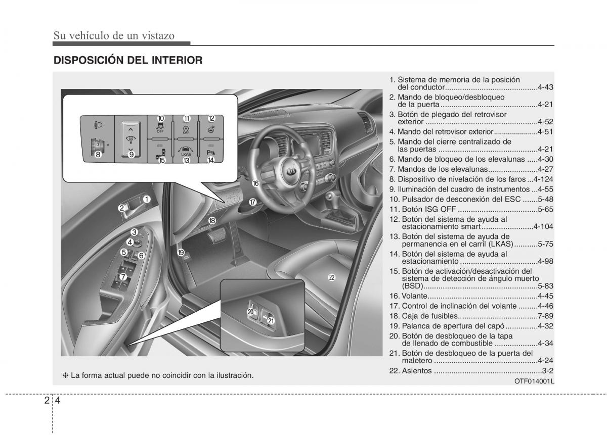 Kia Optima III 3 manual del propietario / page 13