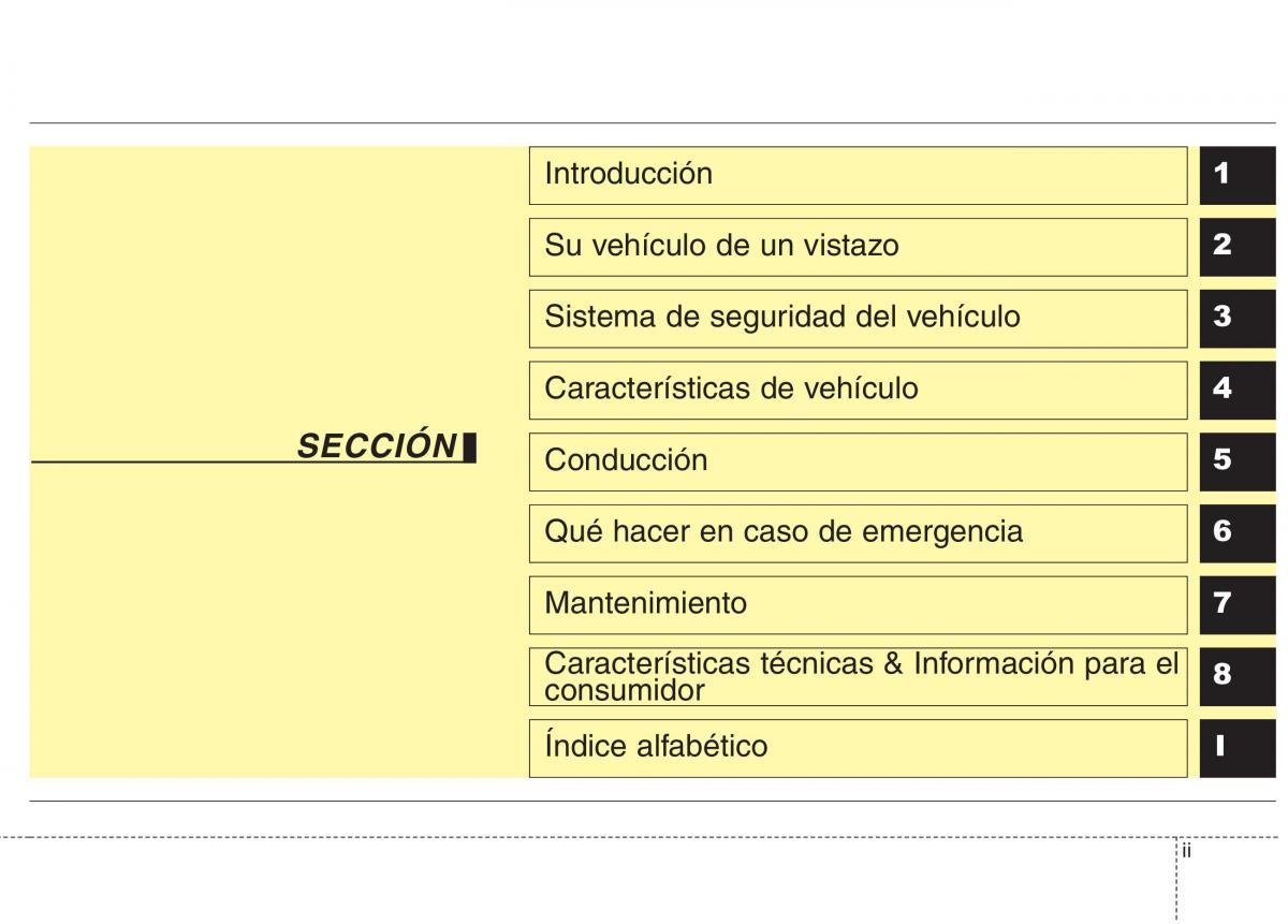 Kia Optima III 3 manual del propietario / page 3