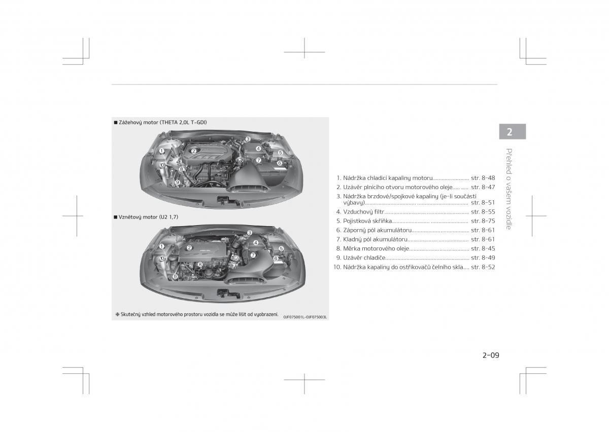 Kia Optima IV 4 navod k obsludze / page 21