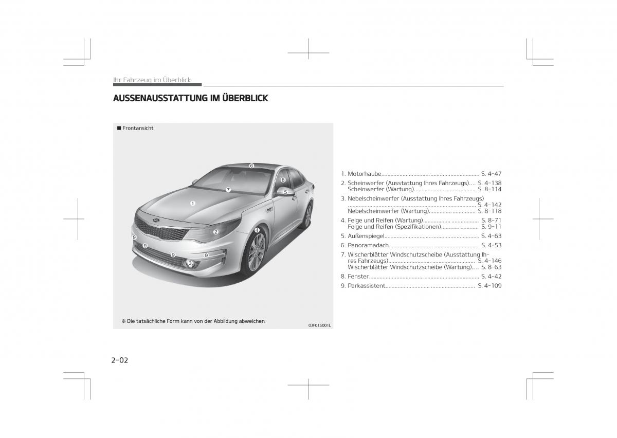 Kia Optima IV 4 Handbuch / page 14