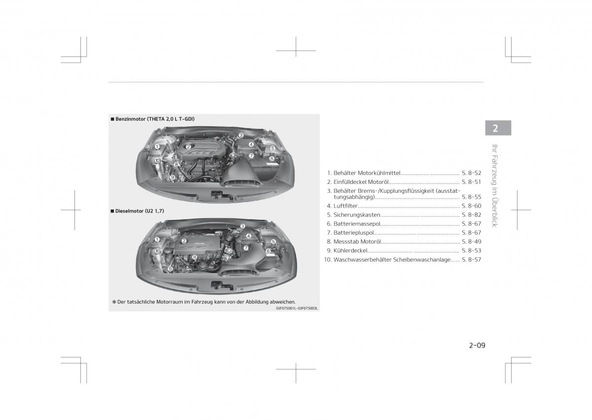 Kia Optima IV 4 Handbuch / page 21