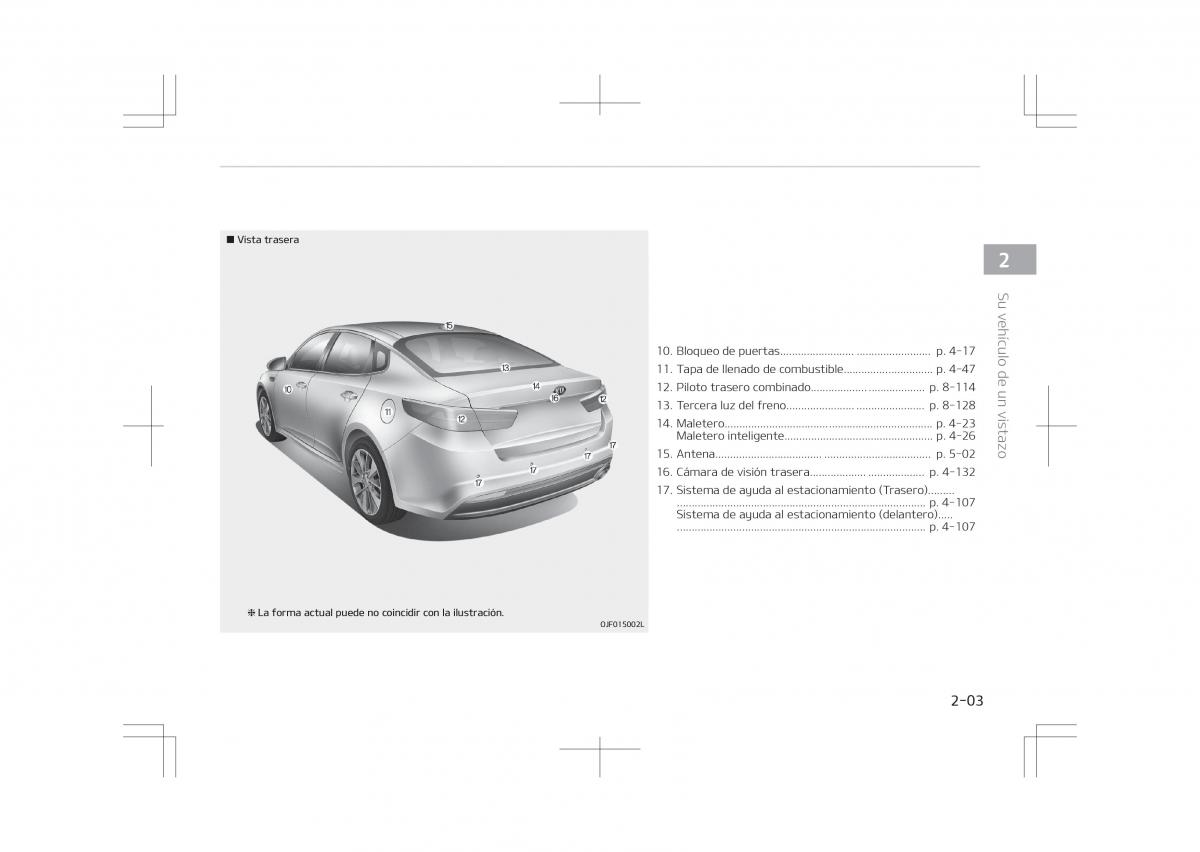 Kia Optima IV 4 manual del propietario / page 15