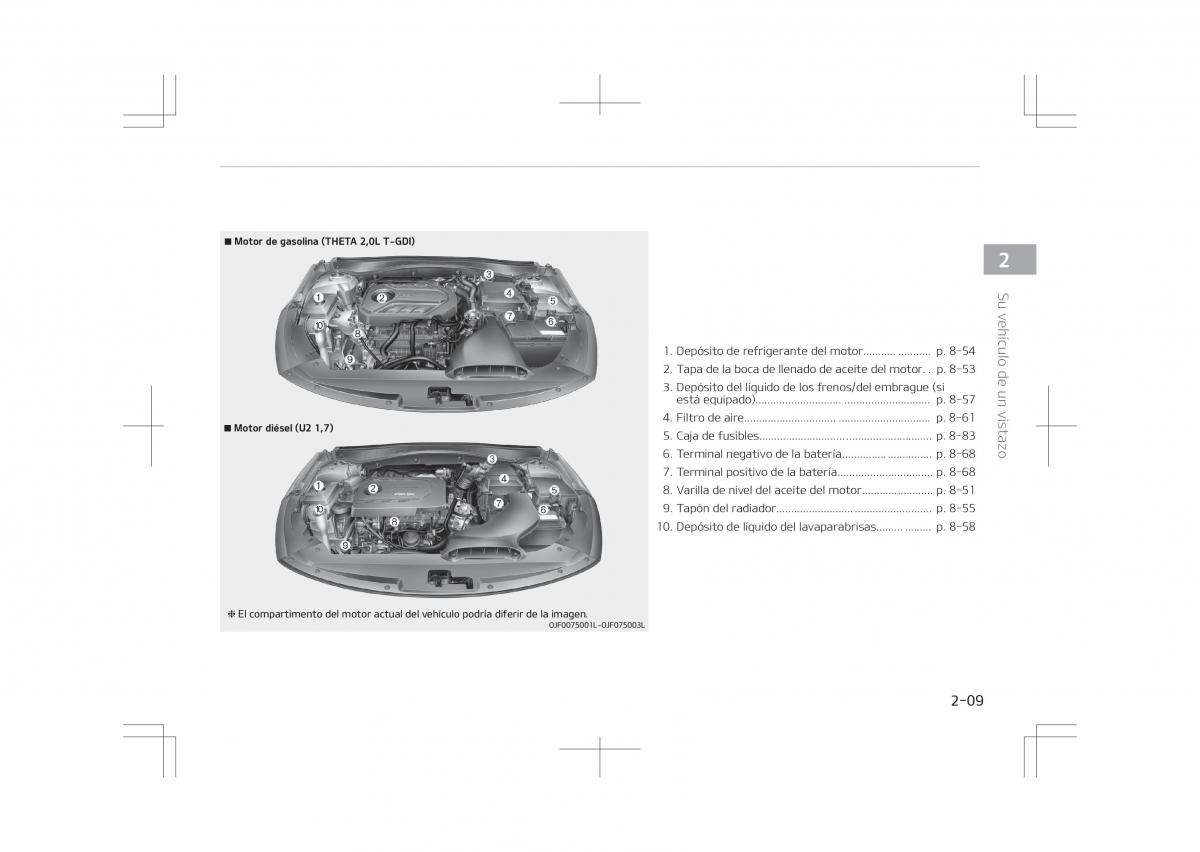 Kia Optima IV 4 manual del propietario / page 21