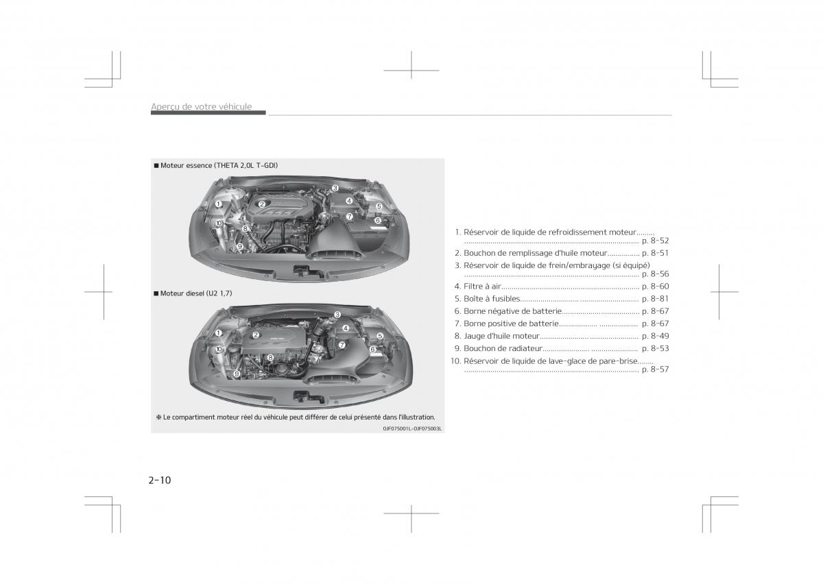 Kia Optima IV 4 manuel du proprietaire / page 22