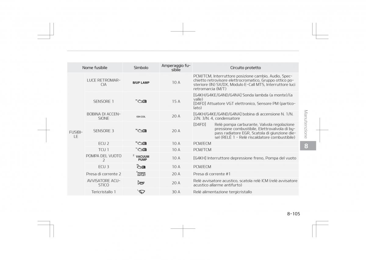kia optima iv 4 manuale del proprietario / page 731