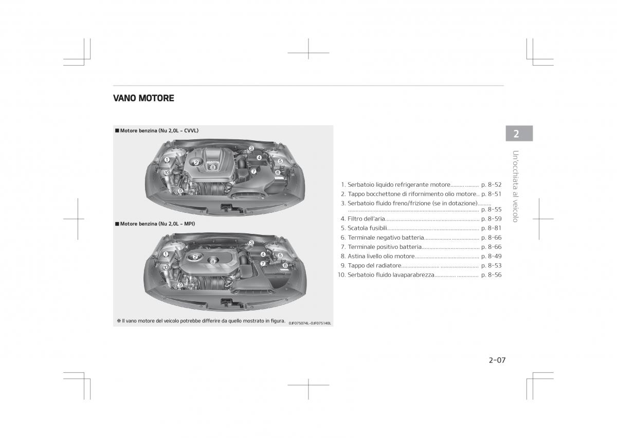 kia optima iv 4 manuale del proprietario / page 19