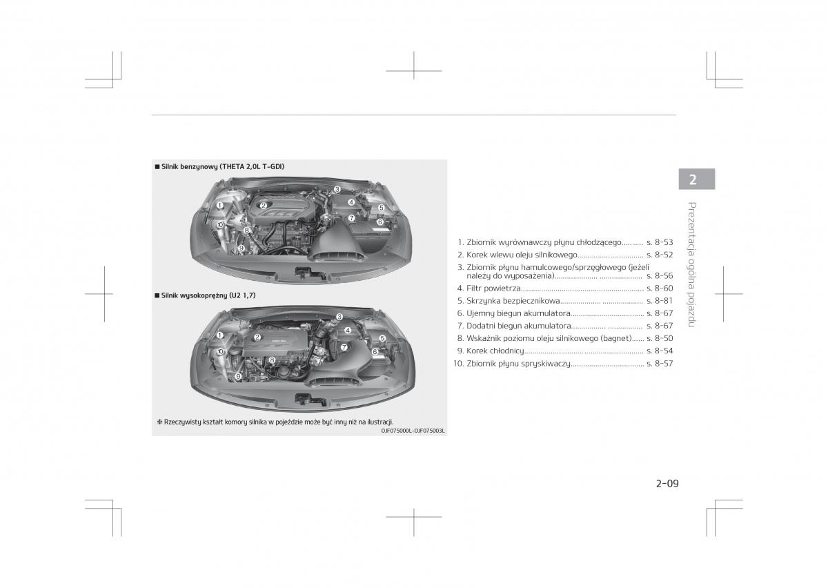 Kia Optima IV 4 instrukcja obslugi / page 21