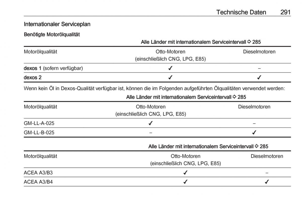 Opel Zafira C Tourer Handbuch / page 293