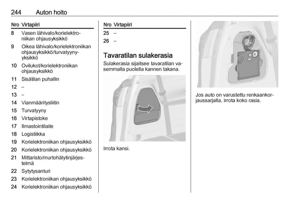 Opel Zafira C Tourer omistajan kasikirja / page 246