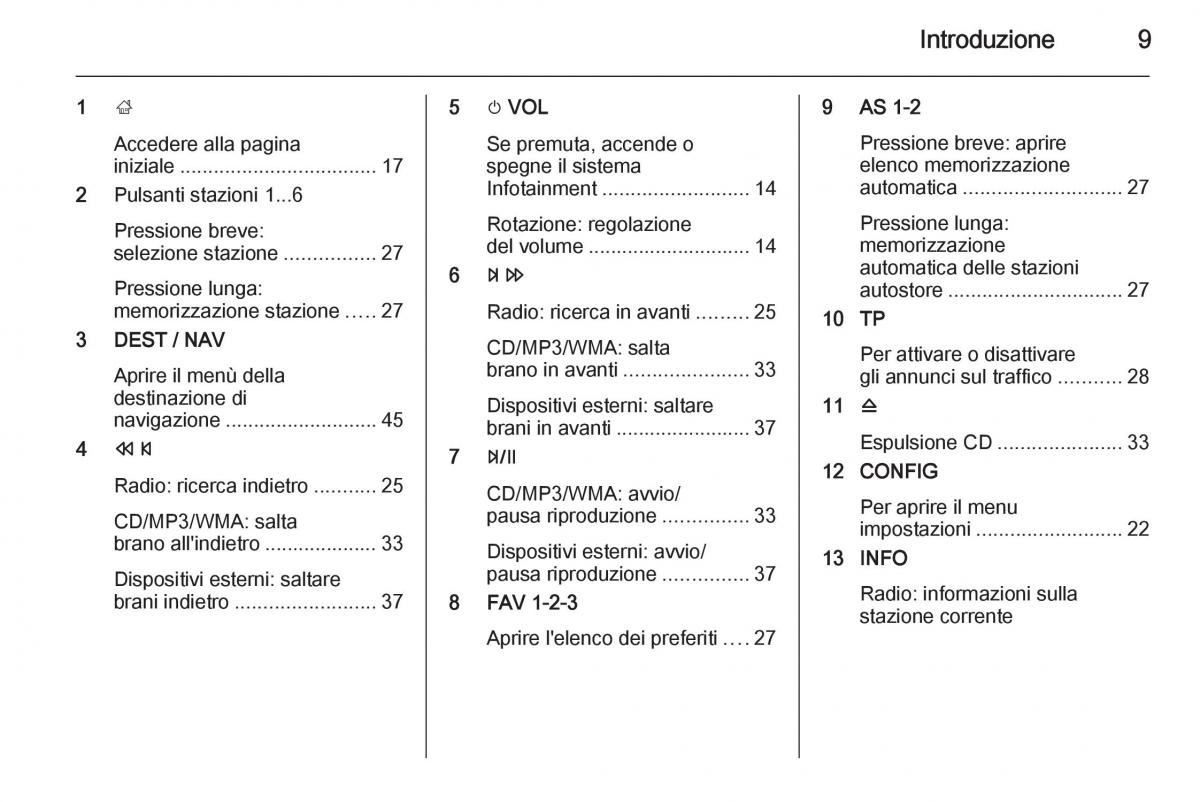 manual  Opel Zafira C Tourer manuale del proprietario / page 9