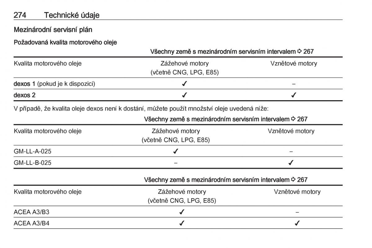 Opel Zafira C FL navod k obsludze / page 276