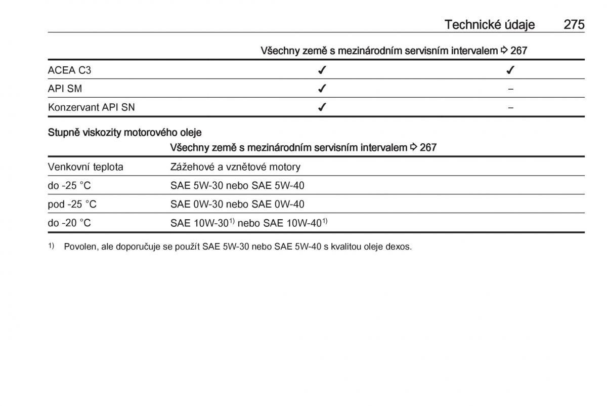 Opel Zafira C FL navod k obsludze / page 277