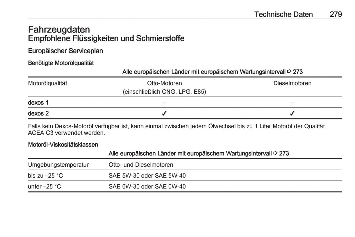 Opel Zafira C FL Handbuch / page 281