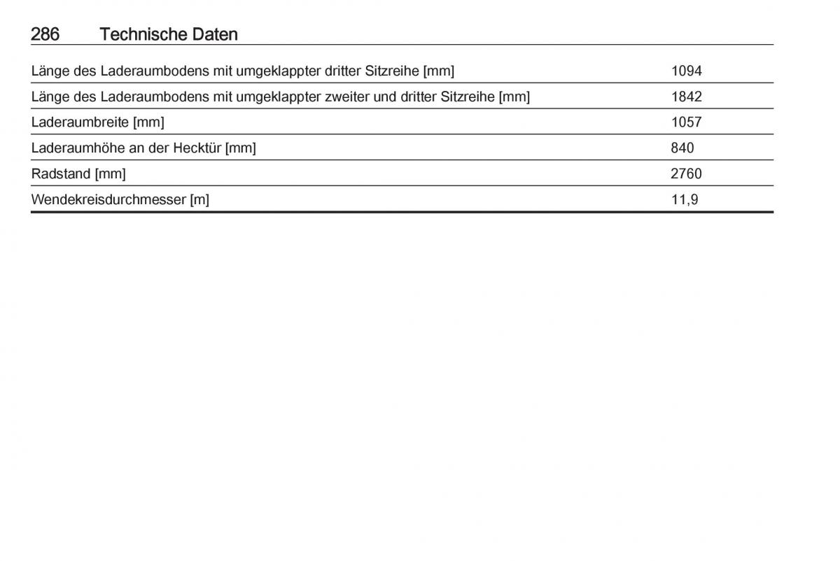 Opel Zafira C FL Handbuch / page 288