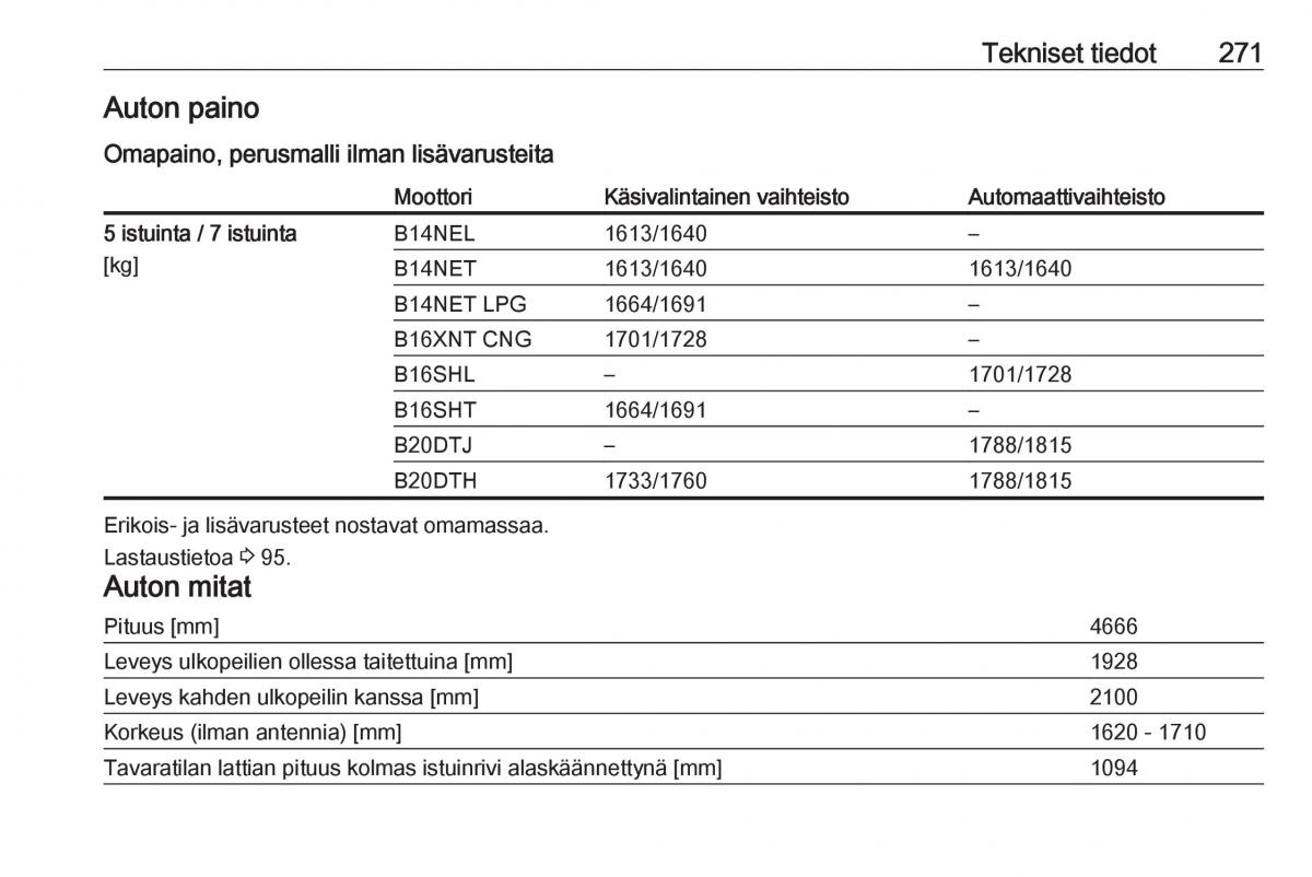 Opel Zafira C FL omistajan kasikirja / page 273