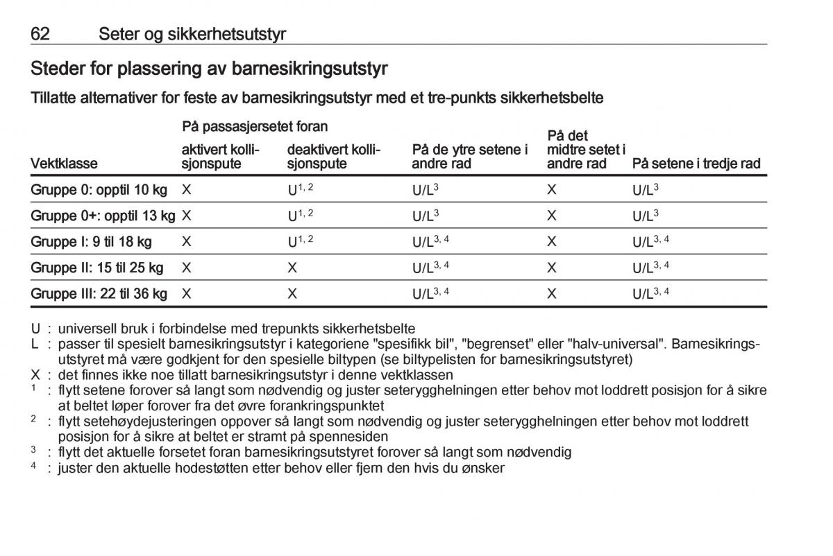 Opel Zafira C FL bruksanvisningen / page 64