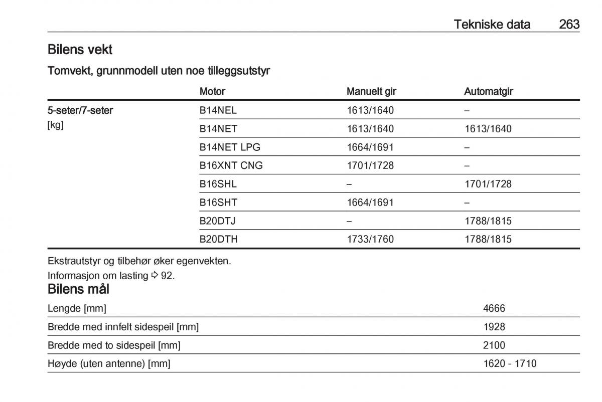 Opel Zafira C FL bruksanvisningen / page 265