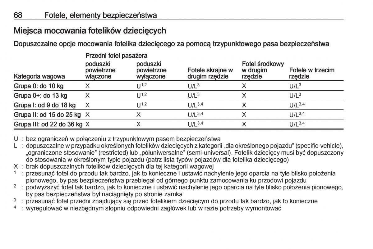 Opel Zafira C FL instrukcja obslugi / page 70