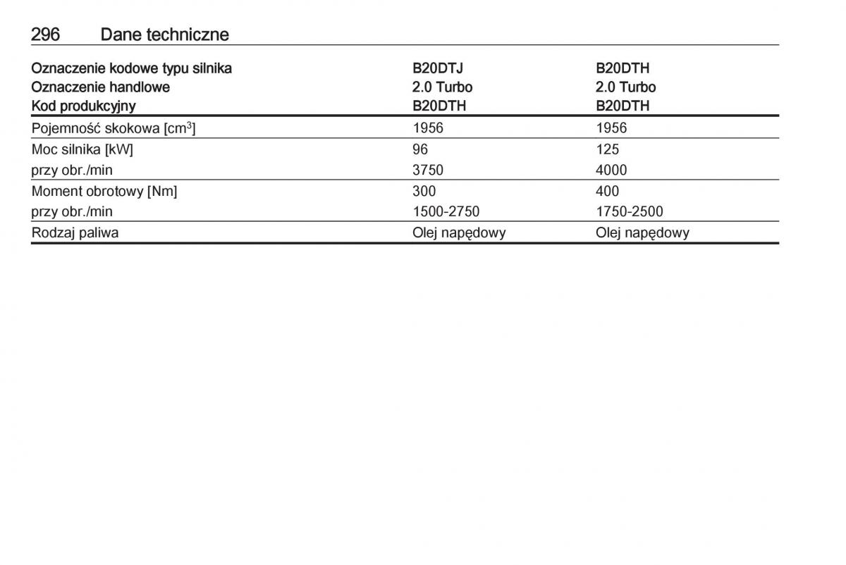 Opel Zafira C FL instrukcja obslugi / page 298