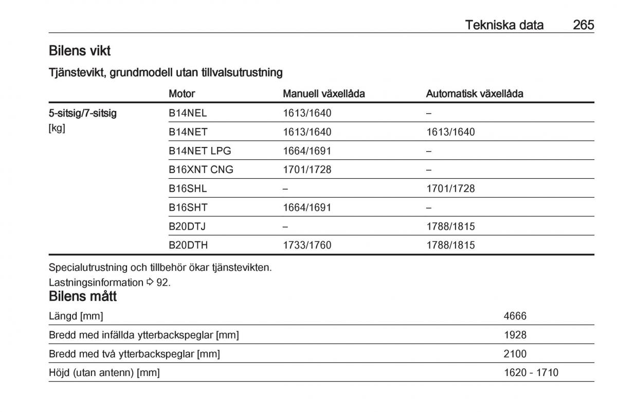 Opel Zafira C FL instruktionsbok / page 267