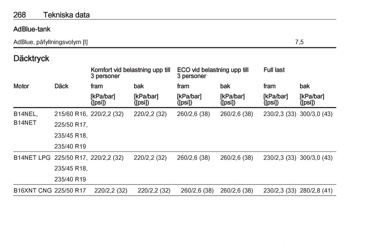 Opel Zafira C FL instruktionsbok / page 270