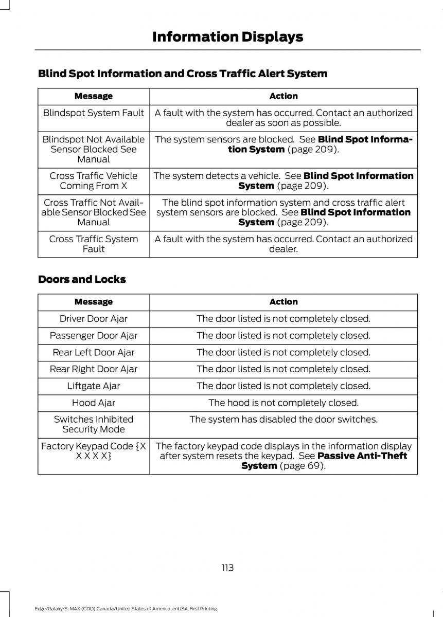 Forde Edge II owners manual / page 116