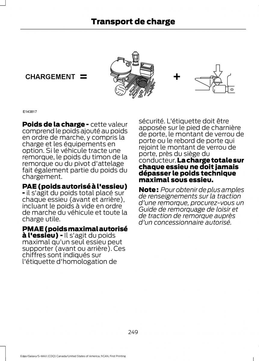 Forde Edge II manuel du proprietaire / page 252