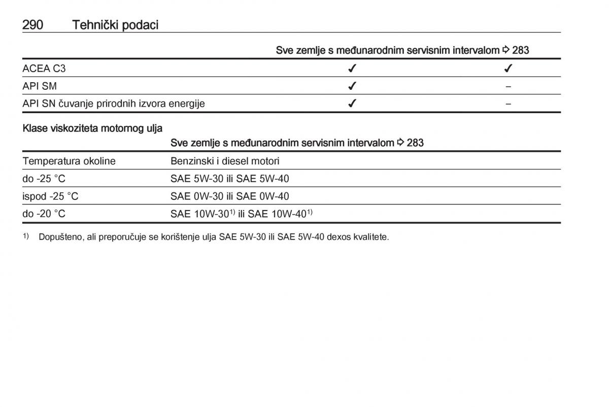 Opel Insignia A vlasnicko uputstvo / page 292