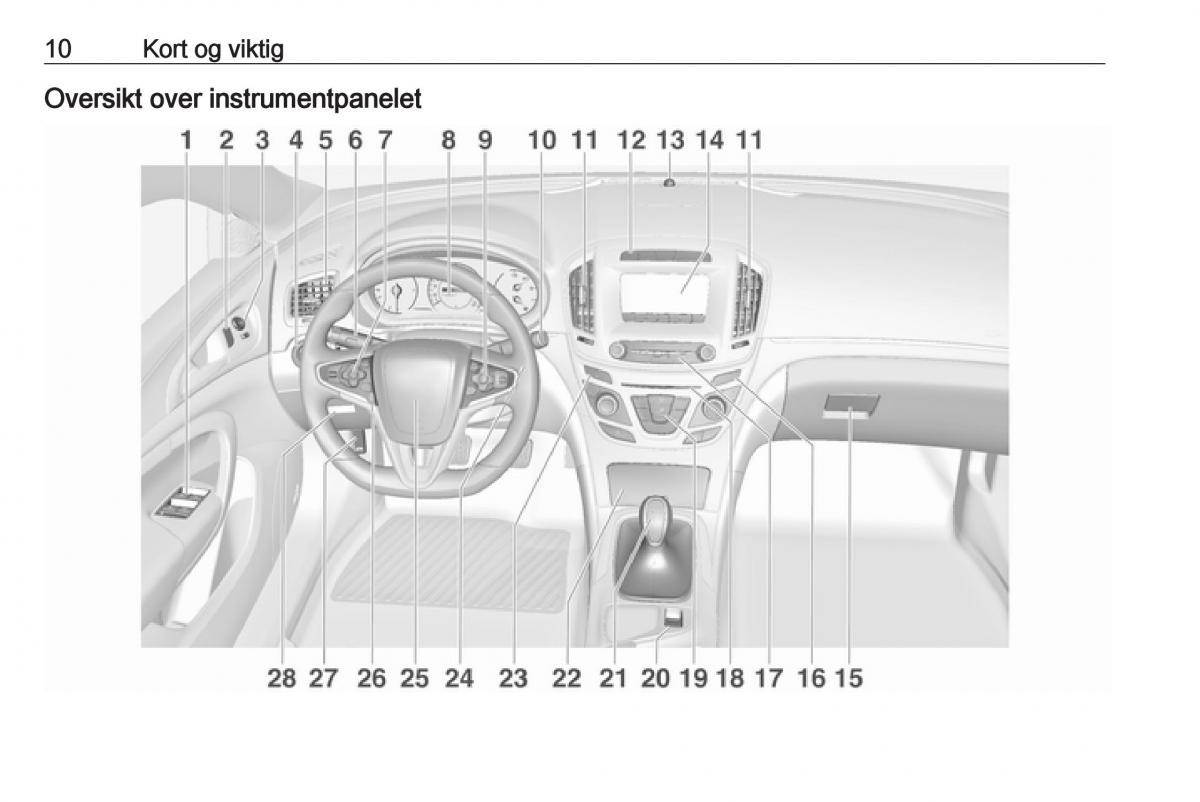 Opel Insignia A bruksanvisningen / page 12