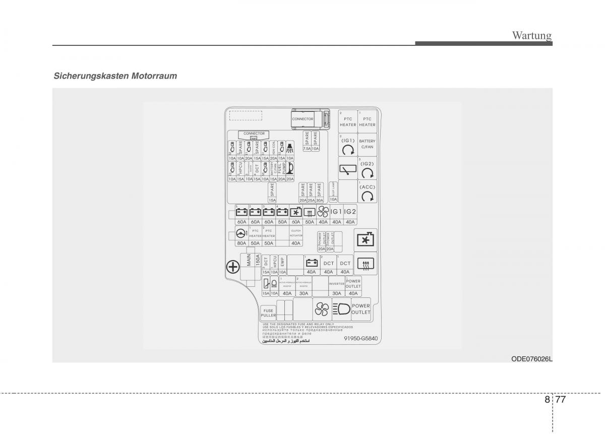 KIA Niro Handbuch / page 566