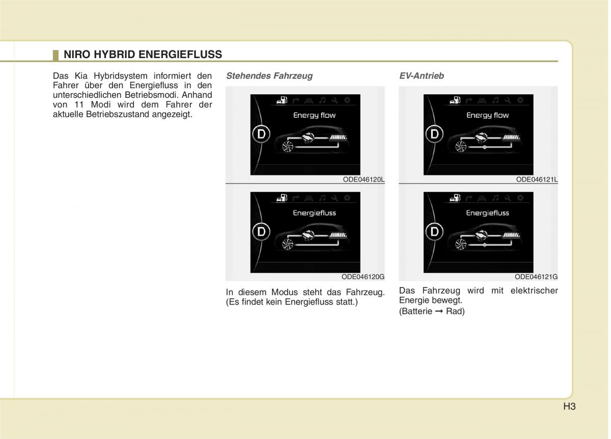 KIA Niro Handbuch / page 8