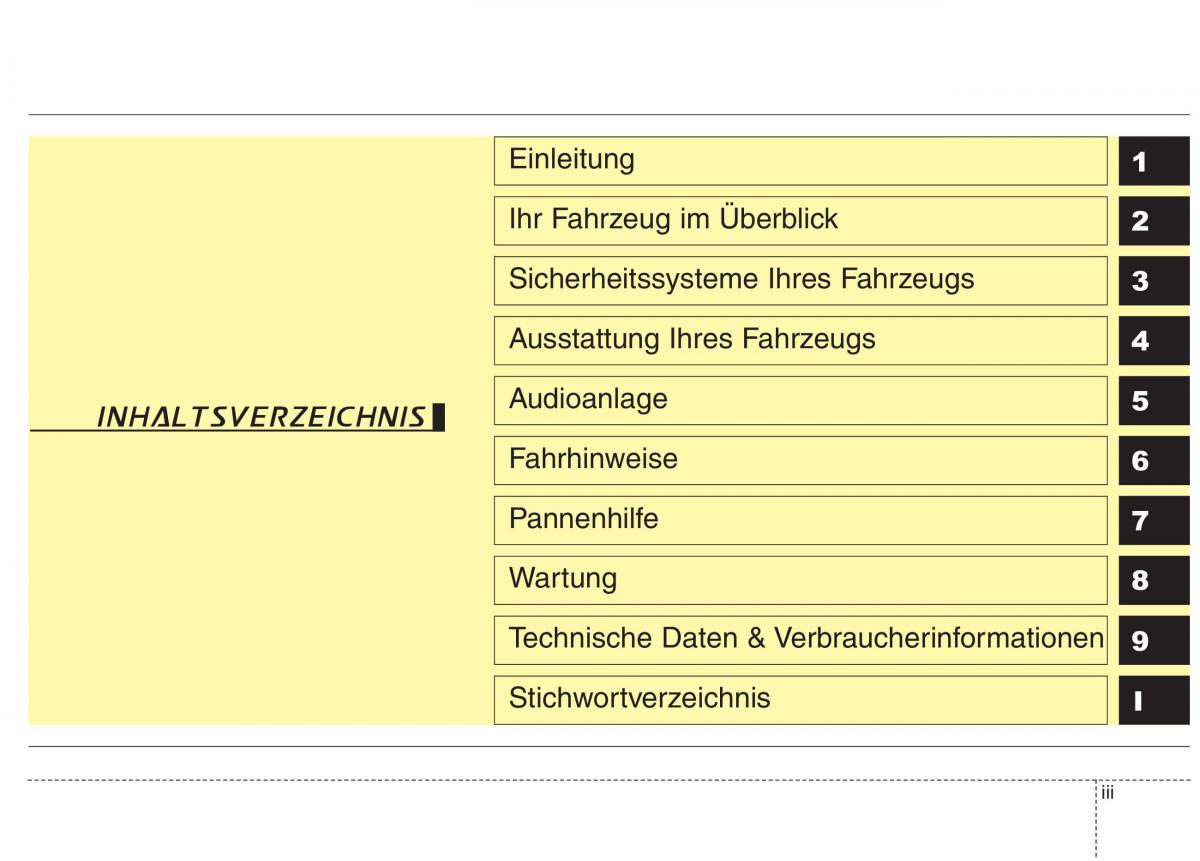 KIA Niro Handbuch / page 5