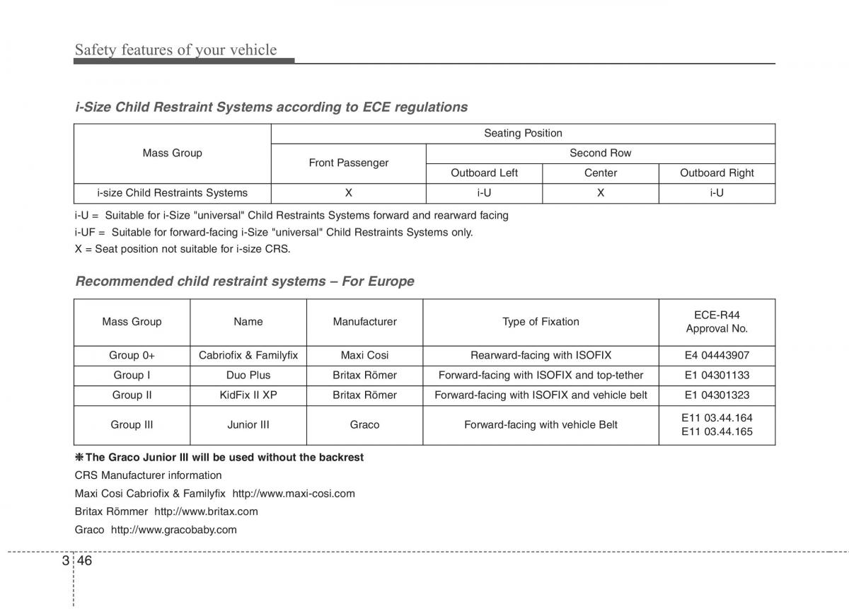 KIA Niro owners manual / page 75