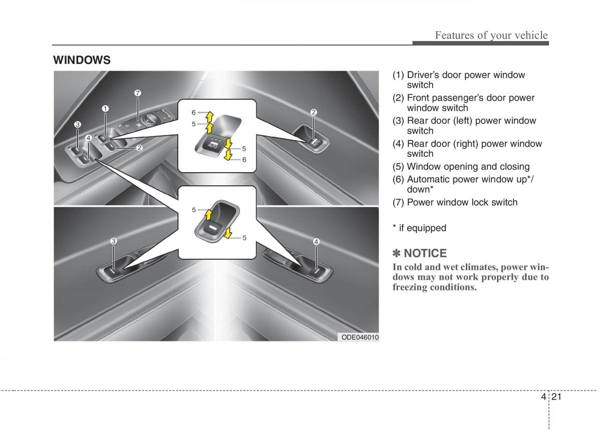 KIA Niro owners manual / page 120