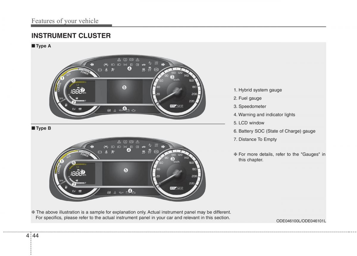 KIA Niro owners manual / page 143