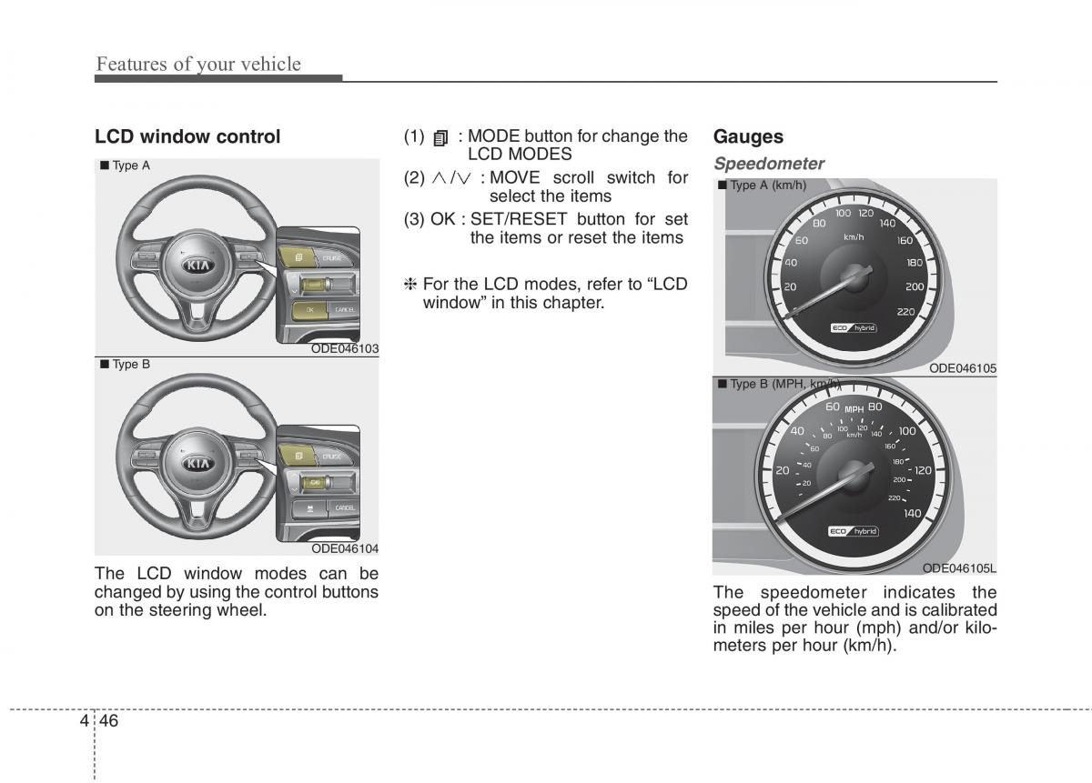 KIA Niro owners manual / page 145