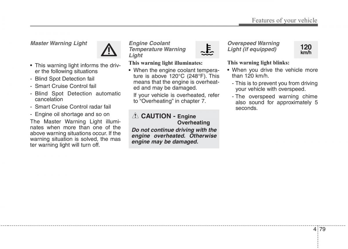 KIA Niro owners manual / page 178