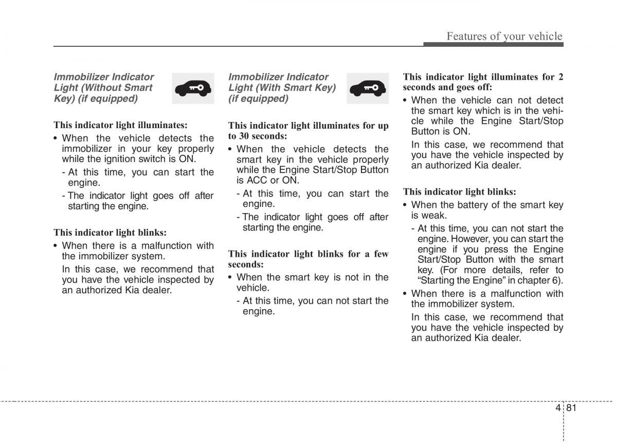 KIA Niro owners manual / page 180